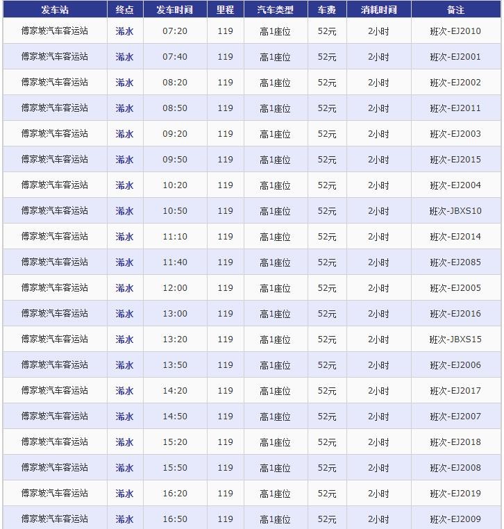 武珞路傅家坡客运站(公交站)能够到浠水吗？
z1.jpg