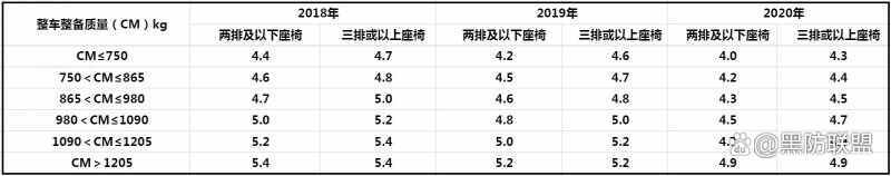 watermark,bucket_baidu-rmb-video-cover-1,image_YmpoL25ld3MvNjUzZjZkMjRlMDJiNjdjZWU1NzEzODg0MDNhYTQ0YzQucG5n,type_RlpMYW5UaW5nSGVpU01HQg==,w_21,text_QOm7kemYsuiBlOebnw==,size_21,x_16,y_16,interval_2,color_FFFFFF,effect_softoutline,shc_000000,blr_2,align_1.